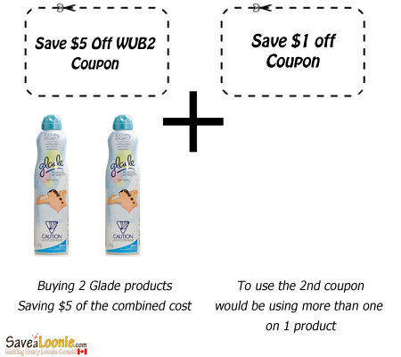 combine-coupons-wrong