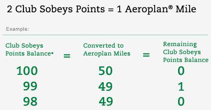 sobeys-to-aeroplan