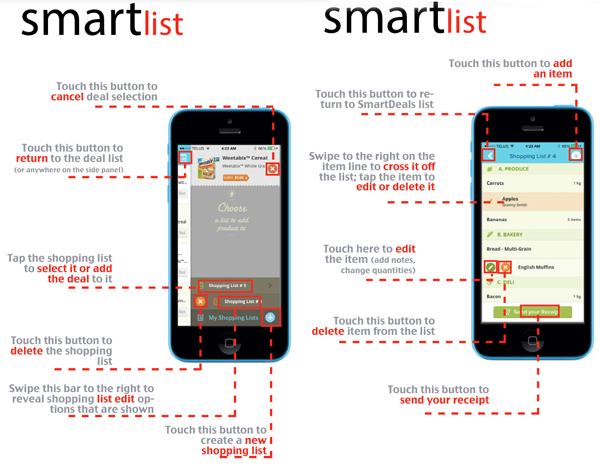 smartlist