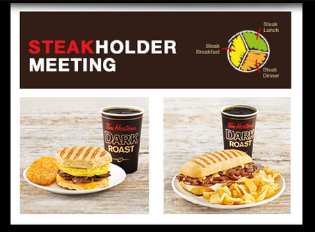 Tim Hortons Steakholder Surprise & Delight Contest