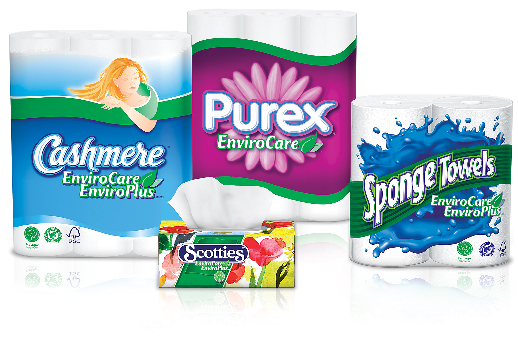 Hidden SmartSource.ca – EnviroCare Coupon