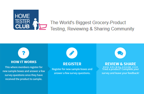 Brand Power Home Tester Club – Hair Care Survey