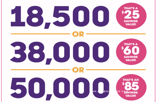 Shoppers Drug Mart VIP Surprise Points