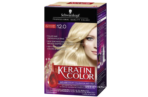 Schwarzkopf Keratin Color Deal
