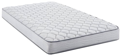 linenspa twin size innerspring mattress with waterproof protector