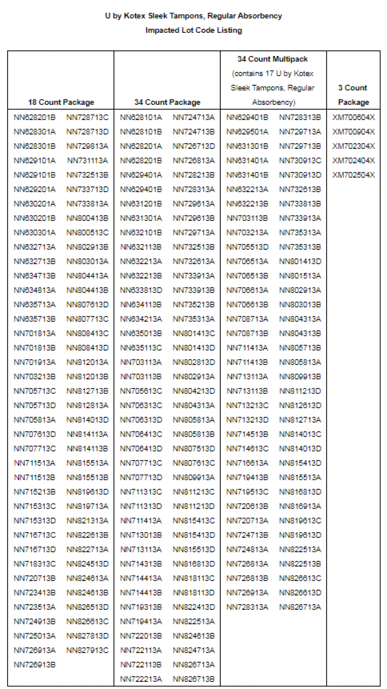 RECALL U by Kotex Sleek Tampons — Deals from SaveaLoonie!