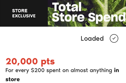 PC Optimum Black Friday Offer