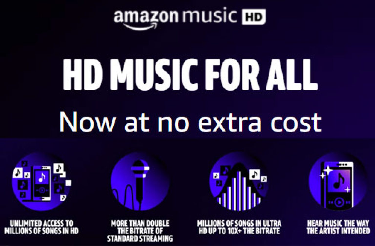 Get Amazon Music HD For Free — Deals from SaveaLoonie!