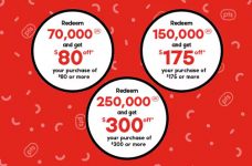 PC Optimum Grocery Bonus Redemption