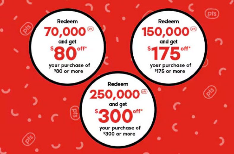 PC Optimum Grocery Bonus Redemption