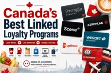 canada's linked loyalty programs