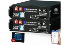 ECO-WORTHY Cubix100 48V 200Ah LiFePO4 Lithium Battery