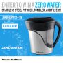 Home Outfitters – Zero Water Contest