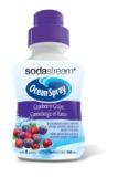 SodaStream Facebook Giveaway