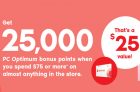 SDM – 25,000 PC Optimum Points