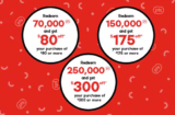 PC Optimum Grocery Bonus Redemption