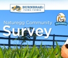Naturegg eNewsletter Community Survey Contest