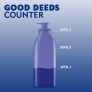 Nivea Good Deeds Counter Giveaway