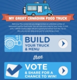 TUMS Food Truck Contest