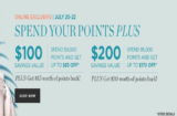 Shoppers Beauty Boutique Spend Your Points Plus Event