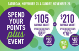 Shoppers Drug Mart Spend Your Points Plus Event