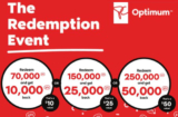 PC Optimum Spend & Get Event for Groceries