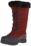 Baffin Women’s JUDY Snow Boots