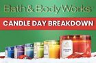 Bath & Body Works Candle Day Sale Breakdown