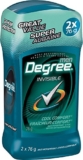 Degree Men Cool Comfort AntiPerspirant Stick 76g TWIN PACK