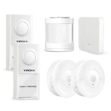 50% off Coupon Code on at Home Security Systems from Yiroka