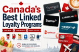 Canada’s Best Linked Loyalty Programs: How to Double-Dip, Stack Rewards & Transfer Points