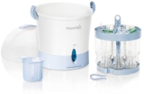 Munchkin Steam Guard Electric Sterilizer