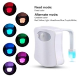 RIBITENS Automatic Motion Sensor LED Toilet Night